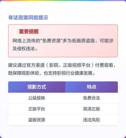 18动漫app的相关介绍