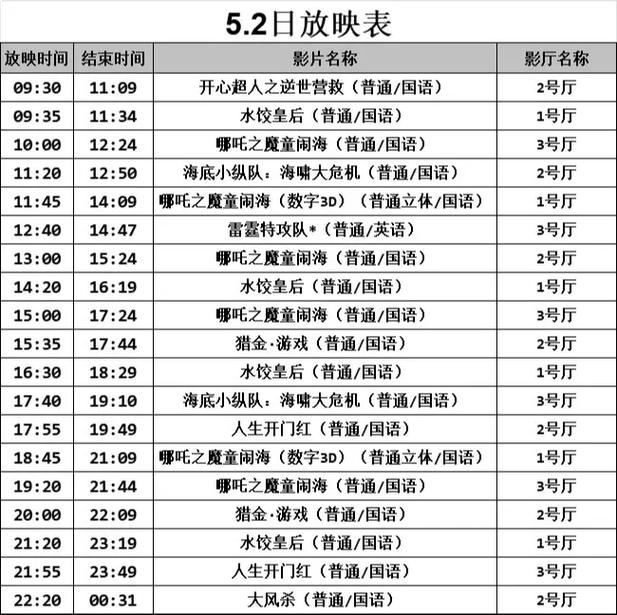 疯狂电影院：解锁隐藏观影姿势，承包你的小众片单与午夜场狂欢