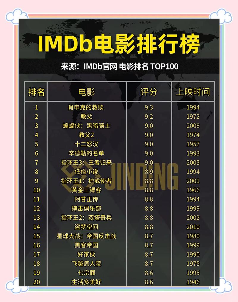 4480新热播影院手机版 - 免费高清追剧神器，手机在线畅享热门影视资源