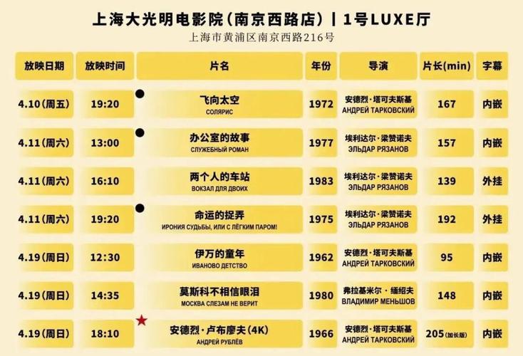 八一影院官方正版下载的相关介绍