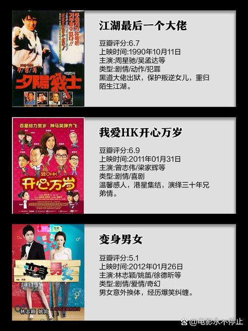 哈尔滨万达影院 | 最新影讯排片表 | 万达影城哈尔滨店今日放映