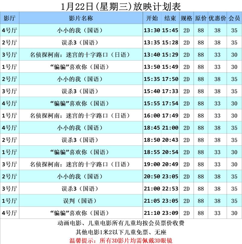 电影院英文怎么读 | 电影院英文发音技巧 | 电影院英语单词拼读方法 | 电影院英文口语速成