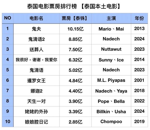 高清不卡码无的相关介绍