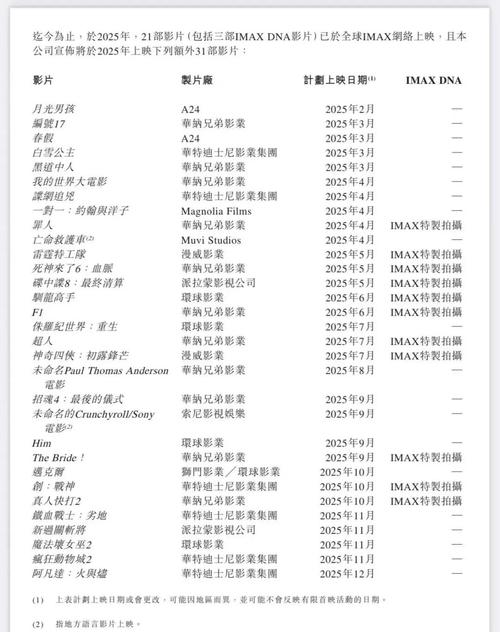 欧美恋夜影院 - 深夜观影指南与热门欧美电影推荐