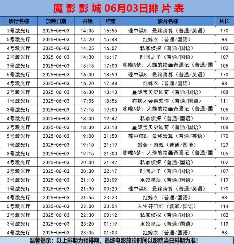 玩玩影院的相关介绍
